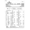 THOMSON 29DX400S Service Manual THOMSON 29DX400S Service Manual