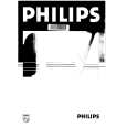 PHILIPS 20PT155A Owners Manual PHILIPS 20PT155A Owners Manual