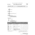 WHIRLPOOL IGV 645.0 Quick Start WHIRLPOOL IGV 645.0 Quick Start