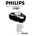 PHILIPS AZ8075/01 Owners Manual PHILIPS AZ8075/01 Owners Manual