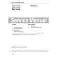 PHILIPS VR55039 Service Manual PHILIPS VR55039 Service Manual