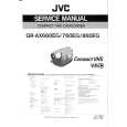 JVC GRAX760EG Service Manual JVC GRAX760EG Service Manual