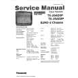 PANASONIC TX25AD2P Service Manual PANASONIC TX25AD2P Service Manual