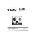 TEAC A-2500 Service Manual TEAC A-2500 Service Manual