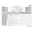 WHIRLPOOL EV 1267 Quick Start WHIRLPOOL EV 1267 Quick Start