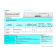 WHIRLPOOL KIC 6001 Quick Start WHIRLPOOL KIC 6001 Quick Start