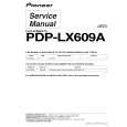 PIONEER PDP-LX609A/YP Service Manual PIONEER PDP-LX609A/YP Service Manual