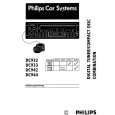 PHILIPS DC932 Owners Manual PHILIPS DC932 Owners Manual