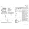 WHIRLPOOL AKZ 226/NB Quick Start WHIRLPOOL AKZ 226/NB Quick Start