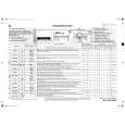 WHIRLPOOL HDW 8000/PRO Quick Start WHIRLPOOL HDW 8000/PRO Quick Start