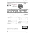 PHILIPS AZ7562 AZ7565 AZ75 Service Manual PHILIPS AZ7562 AZ7565 AZ75 Service Manual