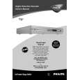 PHILIPS DVDR77 Owners Manual PHILIPS DVDR77 Owners Manual
