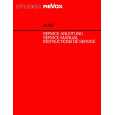 REVOX A740 Service Manual REVOX A740 Service Manual