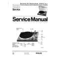 PHILIPS 22AF677 Service Manual PHILIPS 22AF677 Service Manual