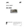JVC GC-A55(C) Owners Manual JVC GC-A55(C) Owners Manual