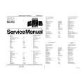 PHILIPS TC2 Service Manual PHILIPS TC2 Service Manual