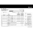 WHIRLPOOL TRKK 6620 Quick Start WHIRLPOOL TRKK 6620 Quick Start
