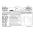 WHIRLPOOL ECO 12 DI Quick Start WHIRLPOOL ECO 12 DI Quick Start