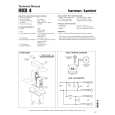 HARMAN KARDON HKB4 Service Manual HARMAN KARDON HKB4 Service Manual