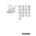 PHILIPS GC1515/02 Owners Manual PHILIPS GC1515/02 Owners Manual