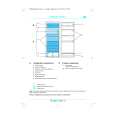 WHIRLPOOL KVIE 2099/A BK Quick Start WHIRLPOOL KVIE 2099/A BK Quick Start