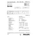 PHILIPS VR850 Service Manual PHILIPS VR850 Service Manual