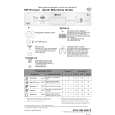 BAUKNECHT GSF STUTTGART CLAS Owners Manual BAUKNECHT GSF STUTTGART CLAS Owners Manual