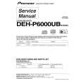 PIONEER DEH-P6000UB/X1PEW5 Service Manual PIONEER DEH-P6000UB/X1PEW5 Service Manual