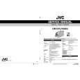 JVC GRDVL765EG Service Manual JVC GRDVL765EG Service Manual