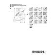 PHILIPS GC1703/97 Owners Manual PHILIPS GC1703/97 Owners Manual
