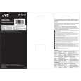 JVC SP-A110-J Owners Manual JVC SP-A110-J Owners Manual