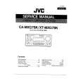 JVC TX-MXG7BK Service Manual JVC TX-MXG7BK Service Manual