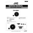 JVC CSHS65 Service Manual JVC CSHS65 Service Manual
