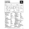 JBL L96DELTA Owners Manual JBL L96DELTA Owners Manual