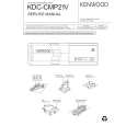 KENWOOD KDCCMP21V Service Manual KENWOOD KDCCMP21V Service Manual