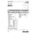 PHILIPS 23PF9946 Service Manual PHILIPS 23PF9946 Service Manual