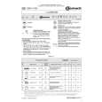 WHIRLPOOL GSXA 7525/1 Quick Start WHIRLPOOL GSXA 7525/1 Quick Start