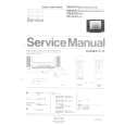 PHILIPS 70KV5716 Service Manual PHILIPS 70KV5716 Service Manual