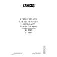 ZANUSSI ZI1643 Owners Manual ZANUSSI ZI1643 Owners Manual
