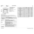 WHIRLPOOL AKP 004/IX Quick Start WHIRLPOOL AKP 004/IX Quick Start