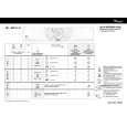 WHIRLPOOL AWZ 2410 Quick Start WHIRLPOOL AWZ 2410 Quick Start