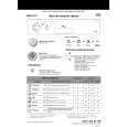 WHIRLPOOL ADP 8757 WHM Quick Start WHIRLPOOL ADP 8757 WHM Quick Start