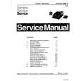 PHILIPS GR2.2 Service Manual PHILIPS GR2.2 Service Manual