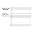 SONY CPDG200CND Service Manual SONY CPDG200CND Service Manual