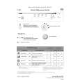WHIRLPOOL C 424 BL Quick Start WHIRLPOOL C 424 BL Quick Start