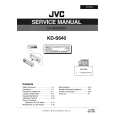 JVC KDS640 Service Manual JVC KDS640 Service Manual