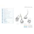 PHILIPS FM01SW20/00 Owners Manual PHILIPS FM01SW20/00 Owners Manual