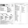 ITT 7206 Service Manual ITT 7206 Service Manual