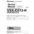 PIONEER VSX-D512-K/FXJI Service Manual PIONEER VSX-D512-K/FXJI Service Manual