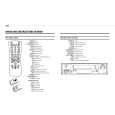 PHILIPS VR685/07 Owners Manual PHILIPS VR685/07 Owners Manual